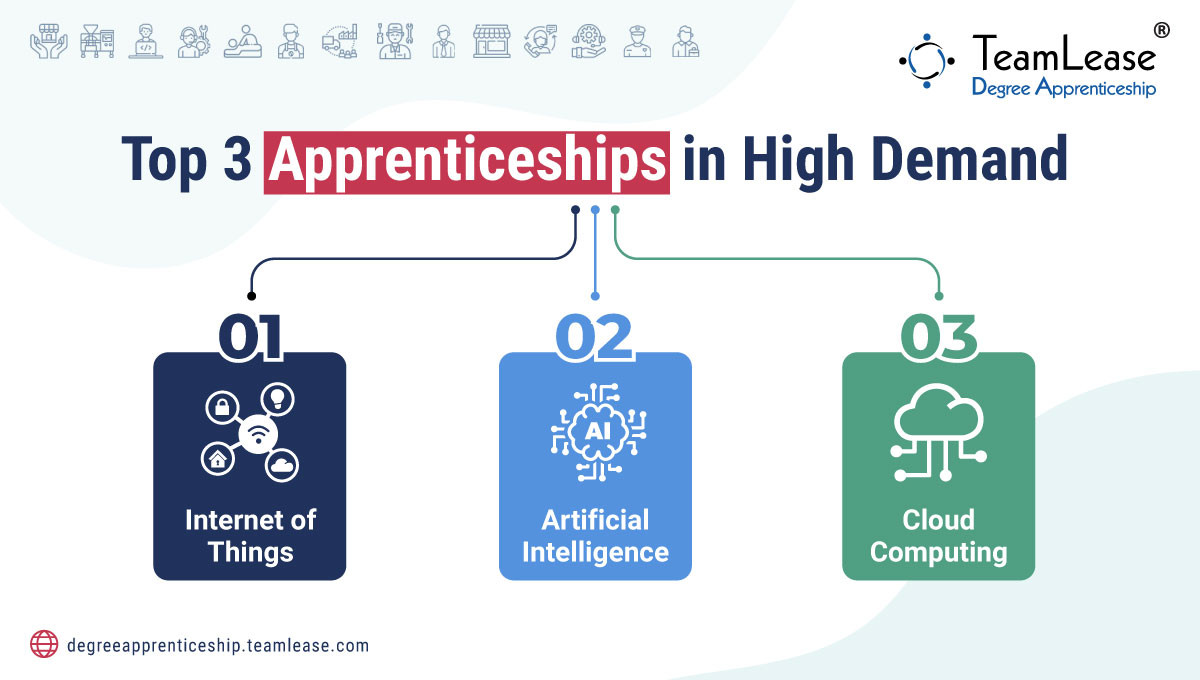 Apprenticeship_Profiiles_in_High_Demand_2023_TeamLease_Degree_Apprenticeship